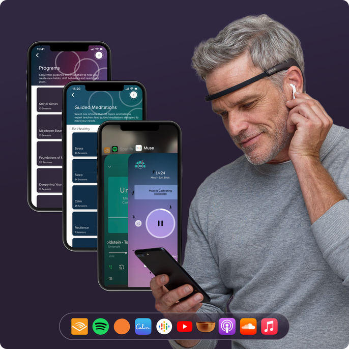 Muse Premium App Subscription - English Muse Premium App Subscription - English