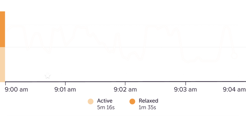 Muse S & Muse 2 - Special Offers | Muse® EEG Mental Fitness & Sleep ...