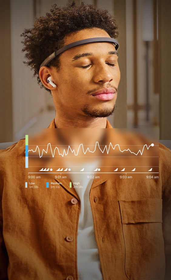 Muse 2 | Muse™ EEG-Powered Meditation & Sleep Headband