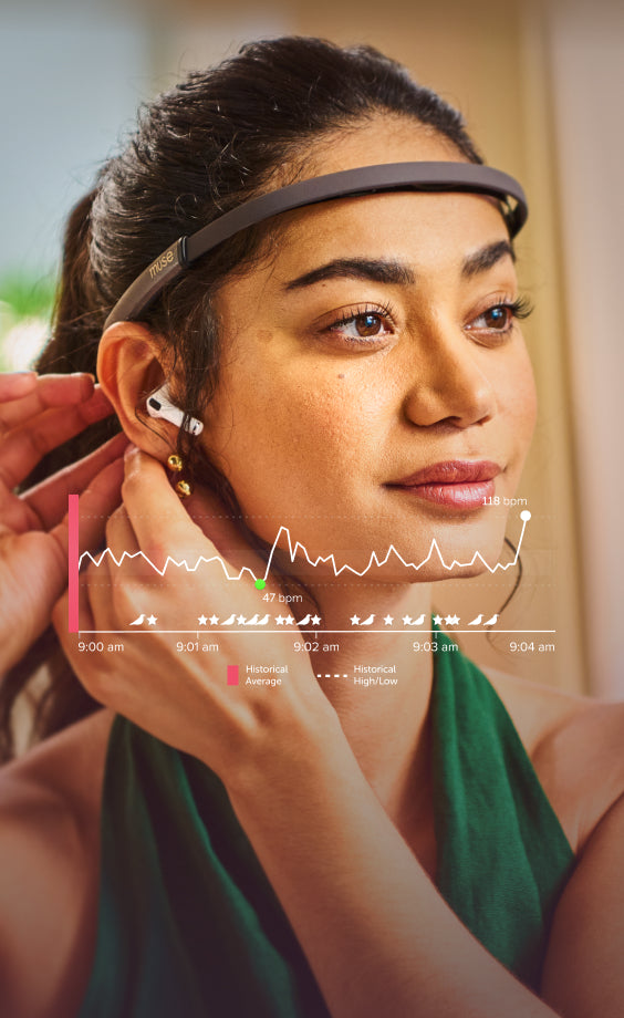 Muse 2 | Muse™ EEG-Powered Meditation & Sleep Headband Muse 2 | Muse™ EEG-Powered Meditation & Sleep Headband