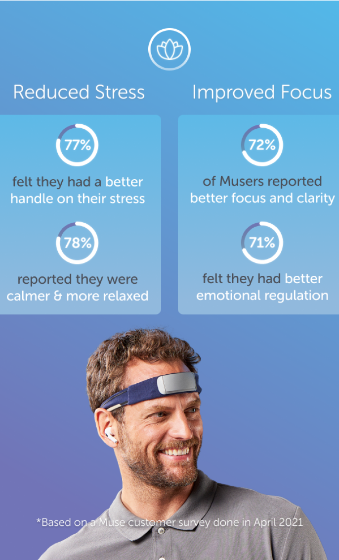 Garmin Sleep Scores Garmin Sleep Scores