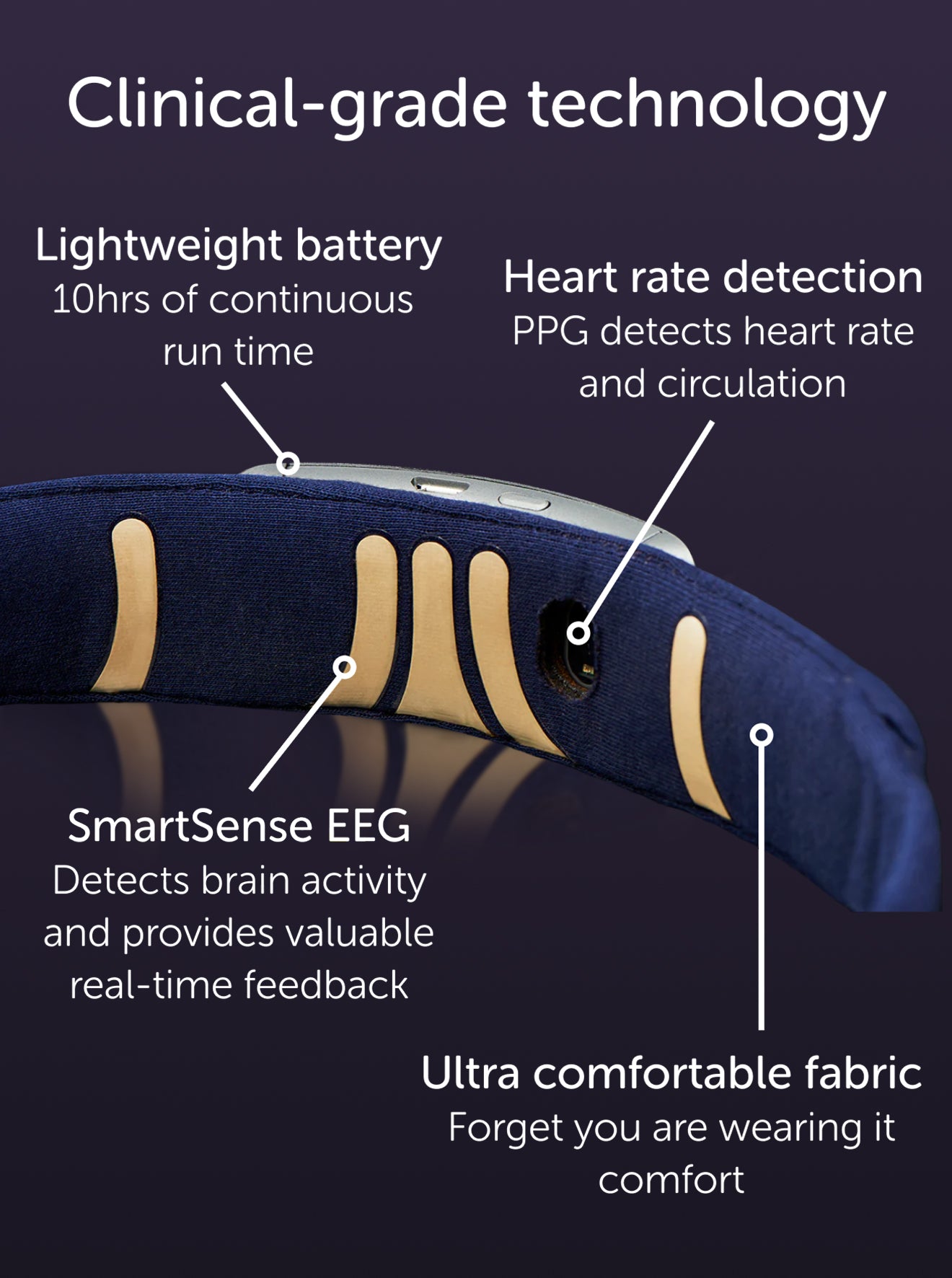 Muse S | Muse™ EEG-Powered Meditation & Sleep Headband